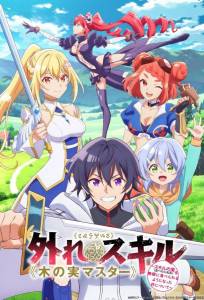 Парадоксальный навык «Мастер фруктов» (аниме сериал 2024)